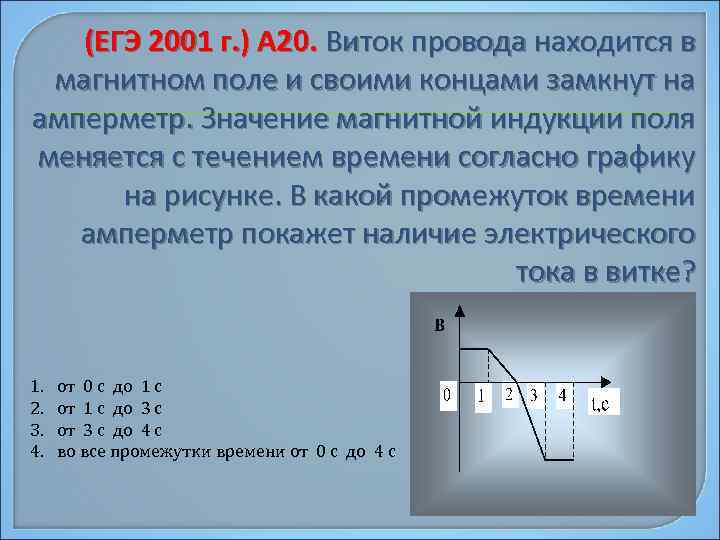 (ЕГЭ 2001 г. ) А 20. Виток провода находится в магнитном поле и своими