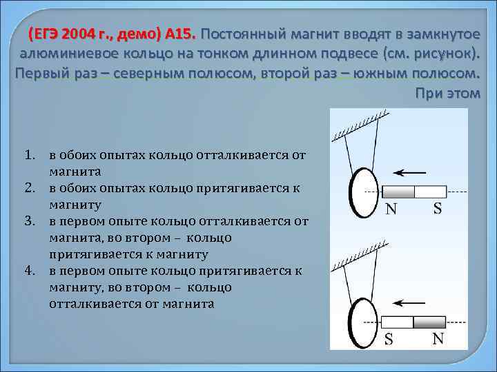 (ЕГЭ 2004 г. , демо) А 15. Постоянный магнит вводят в замкнутое алюминиевое кольцо