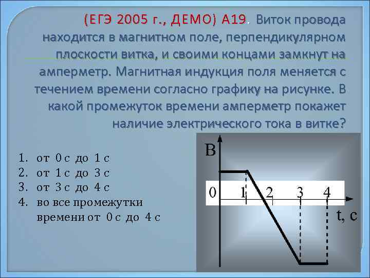 (ЕГЭ 2005 г. , ДЕМО) А 19. Виток провода находится в магнитном поле, перпендикулярном