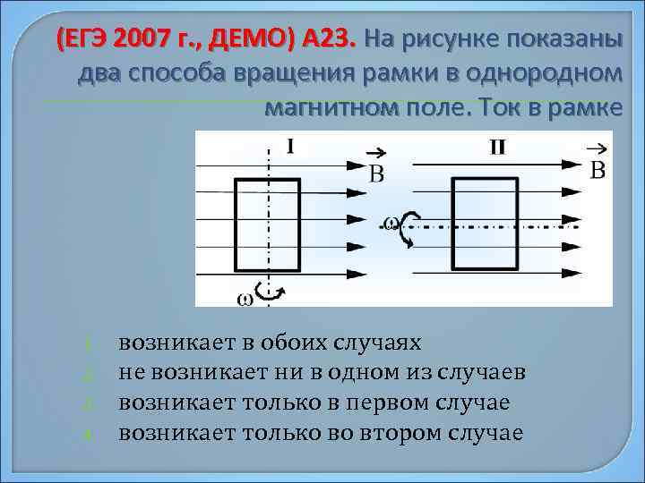 (ЕГЭ 2007 г. , ДЕМО) А 23. На рисунке показаны два способа вращения рамки