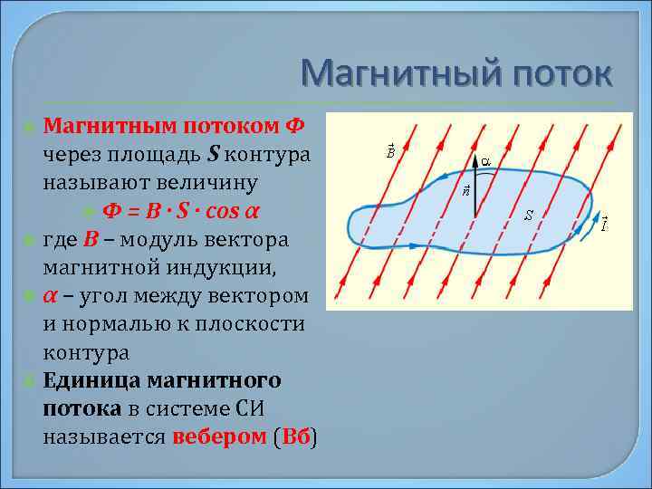 Магнитный поток Магнитным потоком Φ через площадь S контура называют величину Φ = B