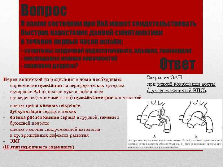 Вопрос О каком состоянии при Ко. А может свидетельствовать быстрое нарастание данной симптоматики в