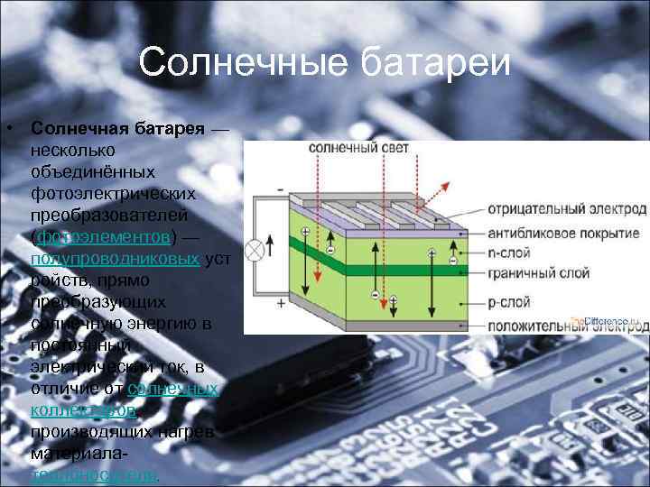 Солнечные батареи • Солнечная батарея — несколько объединённых фотоэлектрических преобразователей (фотоэлементов) — полупроводниковых уст