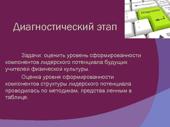 Диагностический этап Задачи: оценить уровень сформированности компонентов лидерского потенциала будущих учителей физической культуры. Оценка