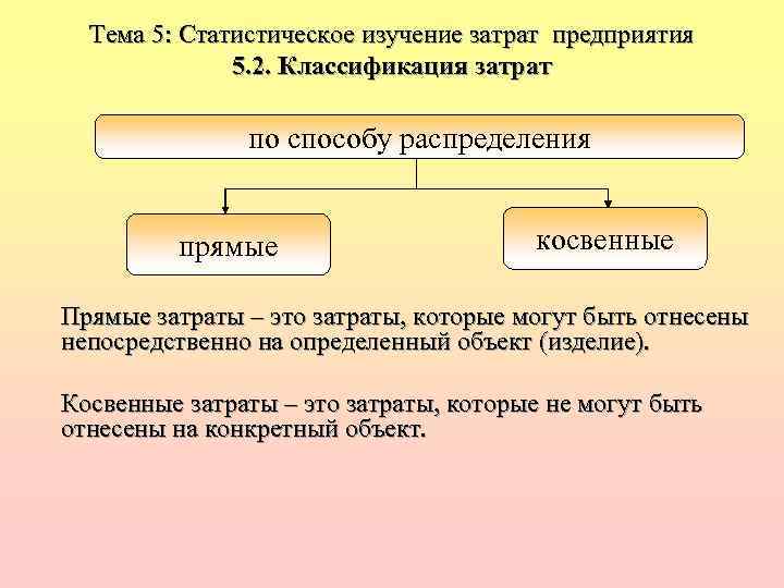 Тема 5: Статистическое изучение затрат предприятия 5. 2. Классификация затрат по способу распределения прямые