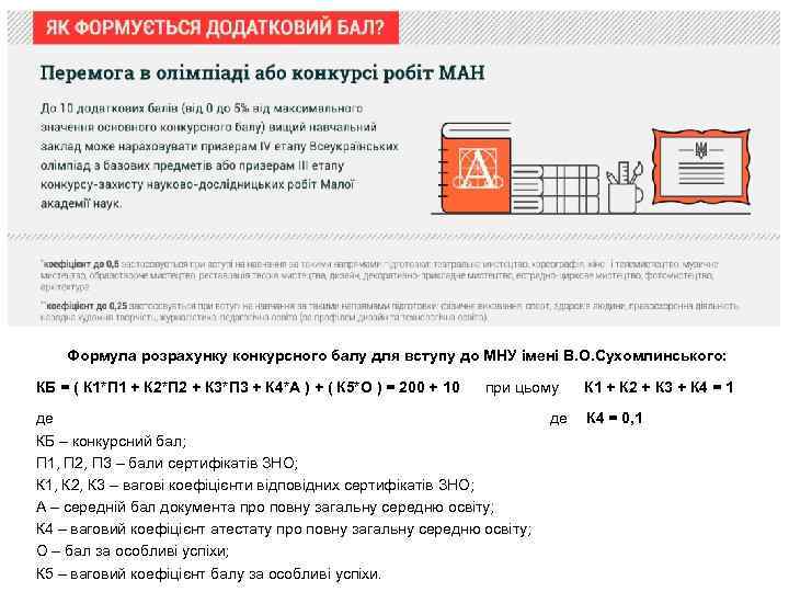 Формула розрахунку конкурсного балу для вступу до МНУ імені В. О. Сухомлинського: КБ =