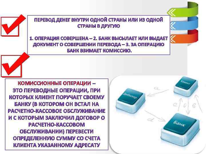 КОМИССИОННЫЕ ОПЕРАЦИИ 