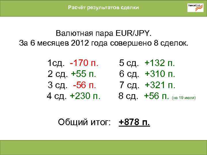 Расчёт результатов сделки Валютная пара EUR/JPY. За 6 месяцев 2012 года совершено 8 сделок.