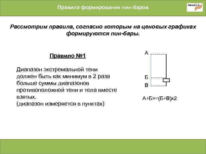 Правила формирования пин-баров Рассмотрим правила, согласно которым на ценовых графиках формируются пин-бары. Правило №