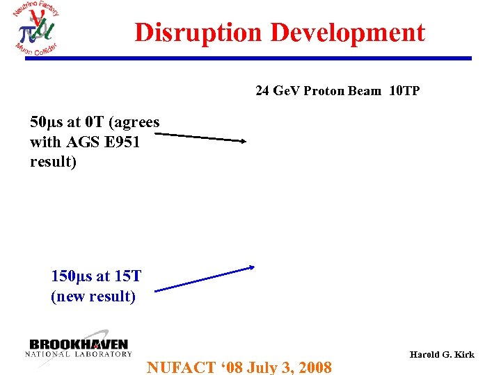 Disruption Development 24 Ge. V Proton Beam 10 TP 50μs at 0 T (agrees