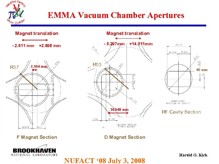 EMMA Vacuum Chamber Apertures Magnet translation - 2. 611 mm R 37 Magnet translation