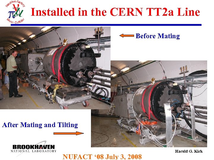 Installed in the CERN TT 2 a Line Before Mating After Mating and Tilting