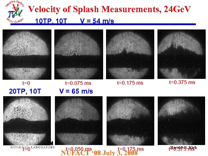 Velocity of Splash Measurements, 24 Ge. V 10 TP, 10 T t=0 20 TP,