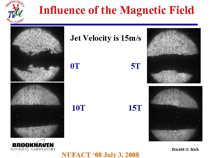 Influence of the Magnetic Field Jet Velocity is 15 m/s 0 T 10 T