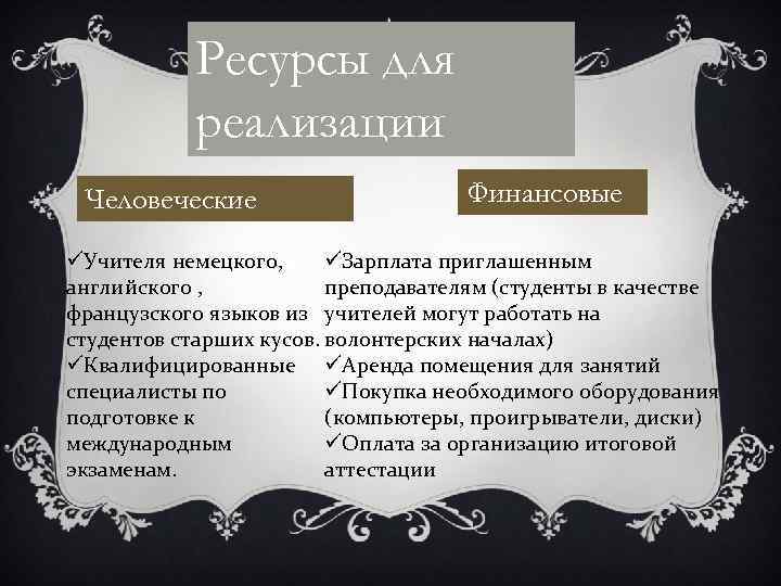 Ресурсы для реализации Человеческие Финансовые üУчителя немецкого, üЗарплата приглашенным английского , преподавателям (студенты в