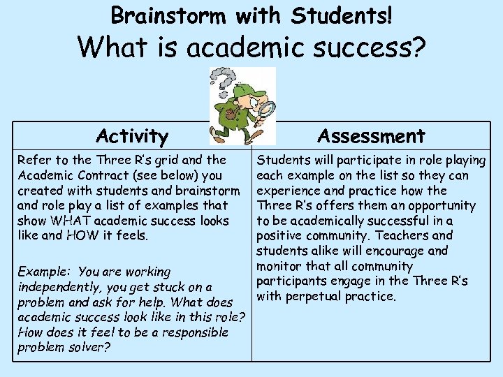 Brainstorm with Students! What is academic success? Activity Assessment Refer to the Three R’s