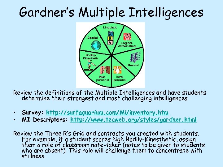 Gardner’s Multiple Intelligences Review the definitions of the Multiple Intelligences and have students determine