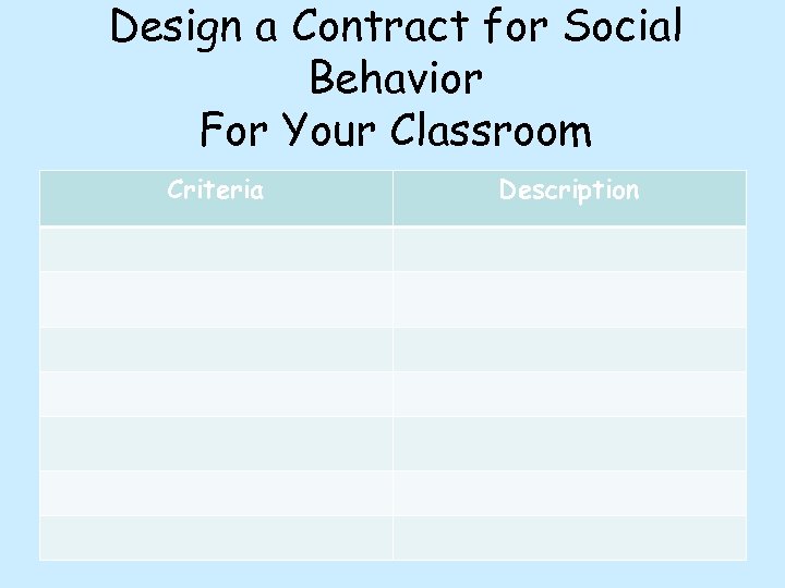 Design a Contract for Social Behavior For Your Classroom Criteria Description 