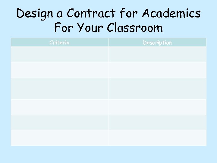 Design a Contract for Academics For Your Classroom Criteria Description 