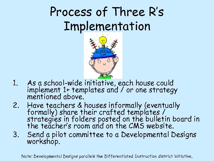 Process of Three R’s Implementation 1. 2. 3. As a school-wide initiative, each house