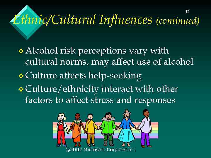 15 Ethnic/Cultural Influences (continued) v Alcohol risk perceptions vary with cultural norms, may affect