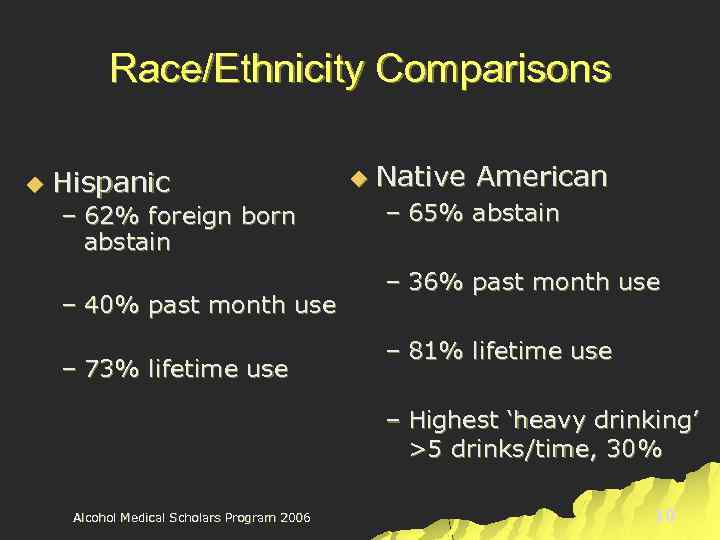 Race/Ethnicity Comparisons u Hispanic – 62% foreign born abstain – 40% past month use