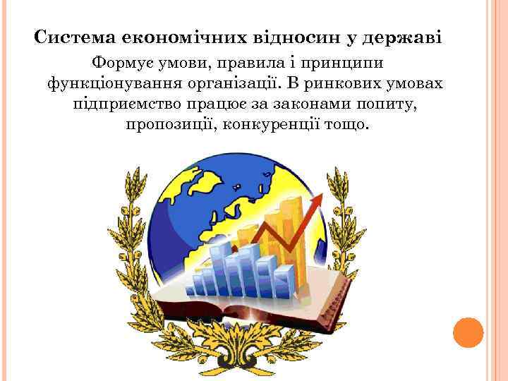Система економічних відносин у державі Формує умови, правила і принципи функціонування організації. В ринкових