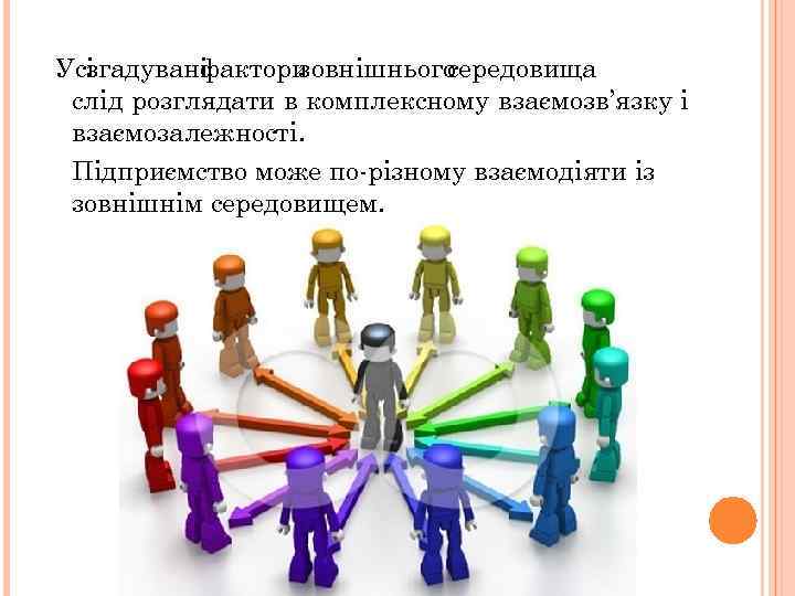 Усі згадувані фактори зовнішнього середовища слід розглядати в комплексному взаємозв’язку і взаємозалежності. Підприємство може