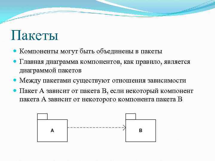 Пакеты Компоненты могут быть объединены в пакеты Главная диаграмма компонентов, как правило, является диаграммой