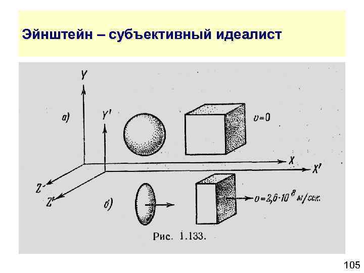 Эйнштейн – субъективный идеалист 105 