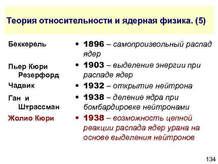 Теория относительности и ядерная физика. (5) Беккерель Пьер Кюри Резерфорд Чадвик Ган и Штрассман