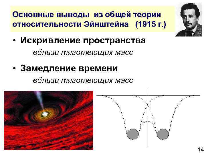 Основные выводы из общей теории относительности Эйнштейна (1915 г. ) • Искривление пространства вблизи