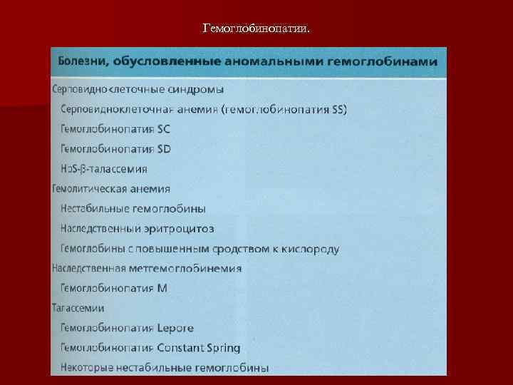 Гемоглобинопатии. 
