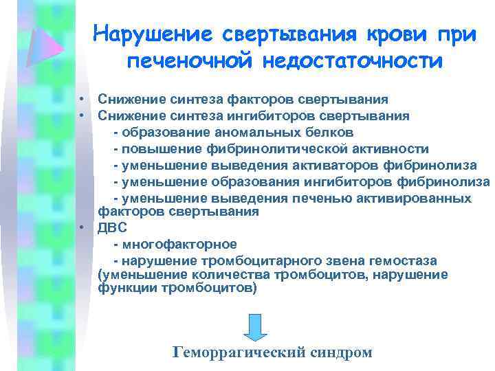 Нарушение свертывания крови при печеночной недостаточности • Снижение синтеза факторов свертывания • Снижение синтеза