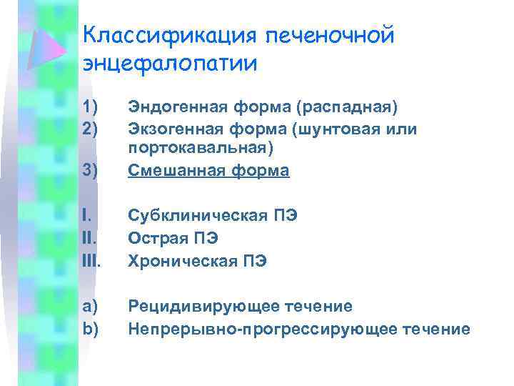 Классификация печеночной энцефалопатии 1) 2) 3) Эндогенная форма (распадная) Экзогенная форма (шунтовая или портокавальная)