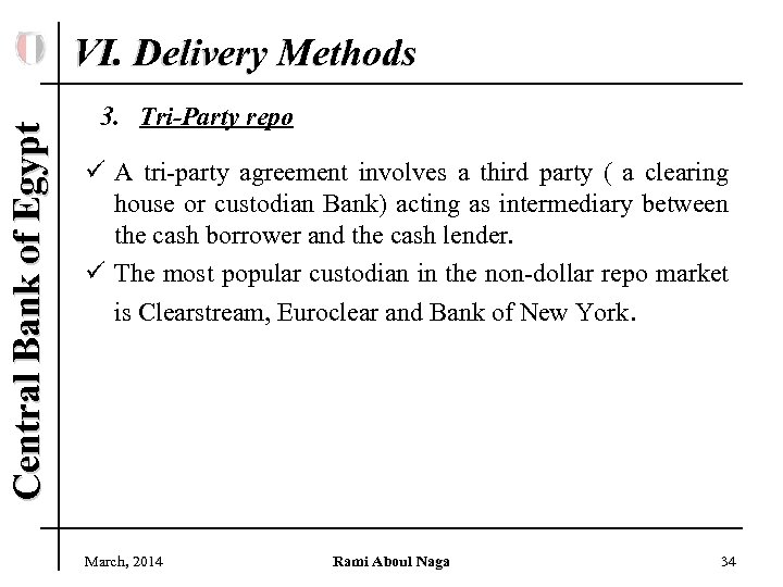 Central Bank Of Egypt Repurchase Agreements Rami Aboul