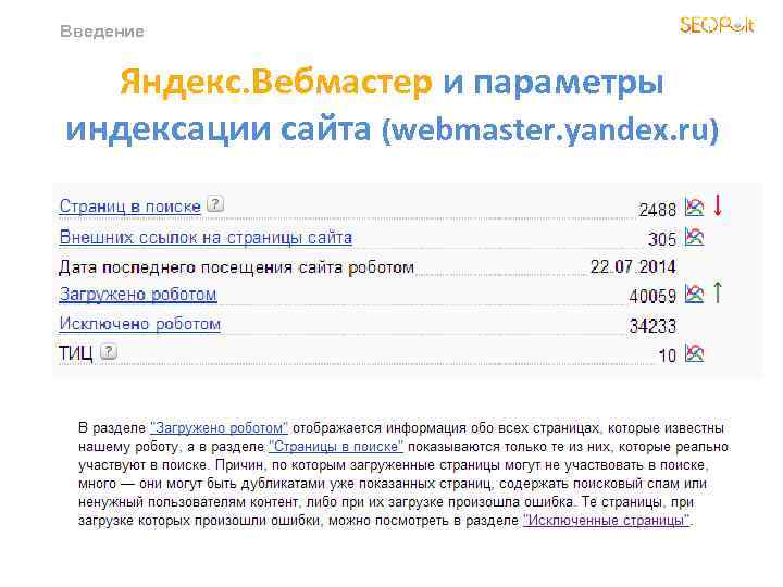 Введение Яндекс. Вебмастер и параметры индексации сайта (webmaster. yandex. ru) 
