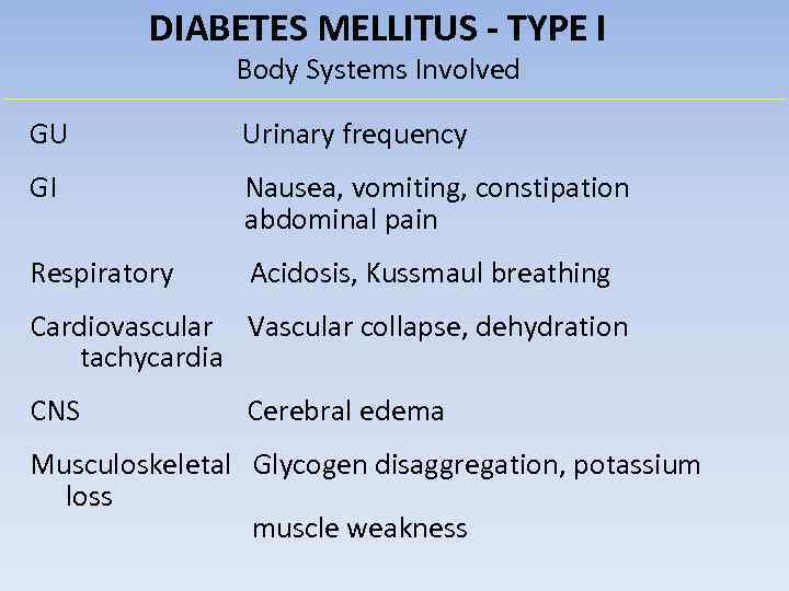 DIABETES MELLITUS - TYPE I Body Systems Involved GU Urinary frequency GI Nausea, vomiting,