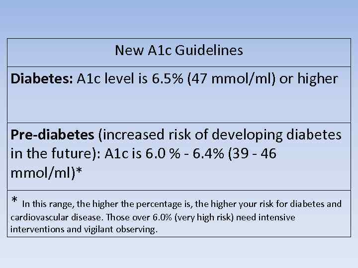 New A 1 c Guidelines Diabetes: A 1 c level is 6. 5% (47