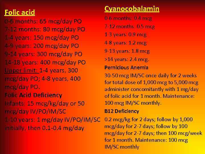 Folic acid 0 -6 months: 65 mcg/day PO 7 -12 months: 80 mcg/day PO