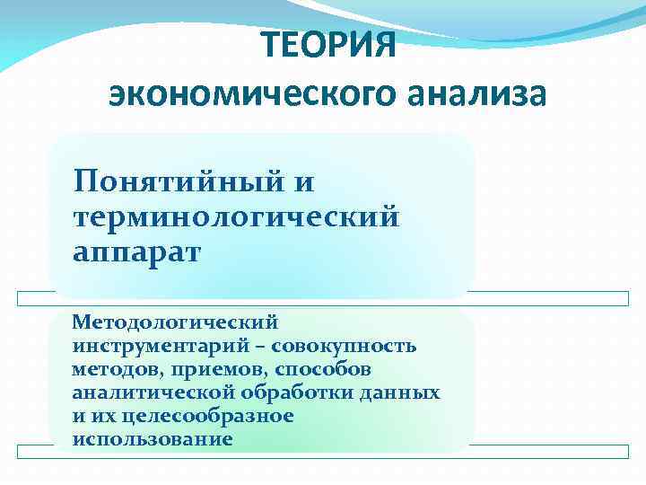 ТЕОРИЯ экономического анализа Понятийный и терминологический аппарат Методологический инструментарий – совокупность методов, приемов, способов