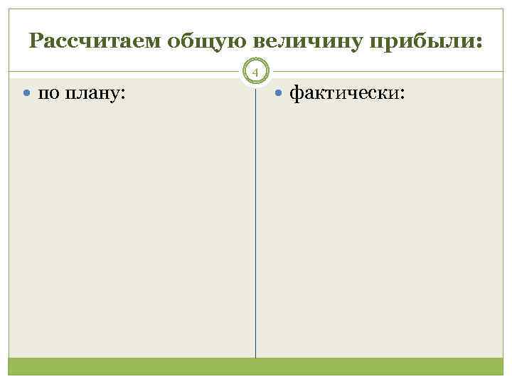 Рассчитаем общую величину прибыли: 4 по плану: фактически: 