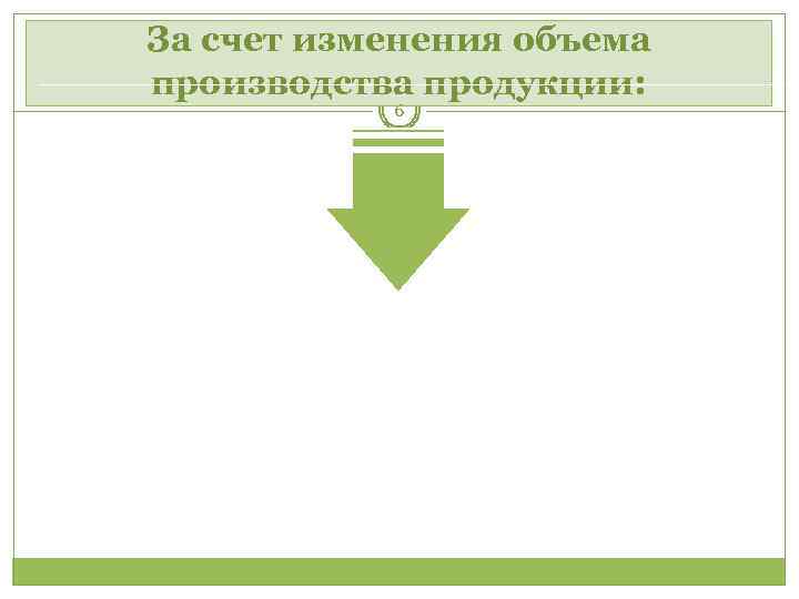 За счет изменения объема производства продукции: 6 