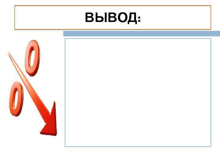 ВЫВОД: 