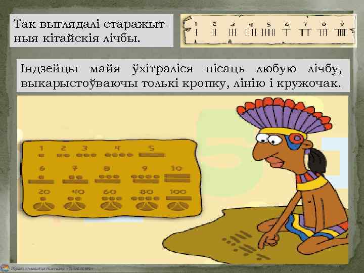 Так выглядалі старажытныя кітайскія лічбы. Індзейцы майя ўхітраліся пісаць любую лічбу, выкарыстоўваючы толькі кропку,