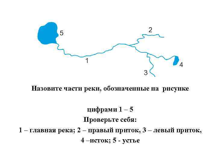 Река под цифрой 1