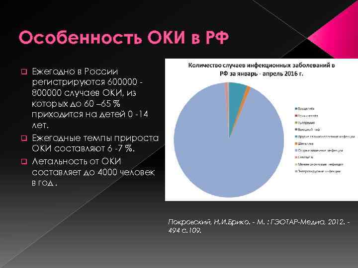 Особенность ОКИ в РФ Ежегодно в России регистрируются 600000 800000 случаев ОКИ, из которых