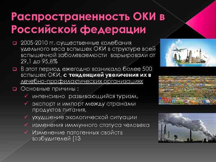 Распространенность ОКИ в Российской федерации 2005 2010 гг. существенные колебания удельного веса вспышек ОКИ