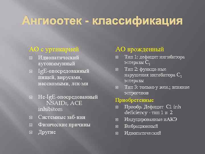 Ангиоотек - классификация АО с уртикарией Идиопатический аутоиммунный Ig. E-опосредованный пищей, вирусами, насекомыми, лек-ми