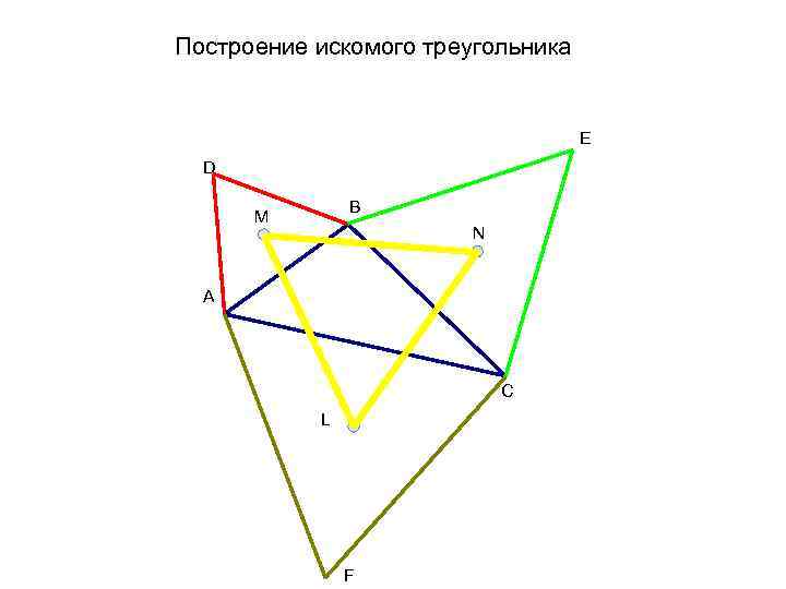 Построение искомого треугольника E D B М N A C L F 